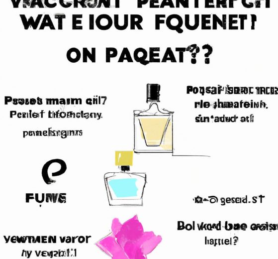 Finding Your Signature Scent: A Guide to Choosing the Perfect Perfume