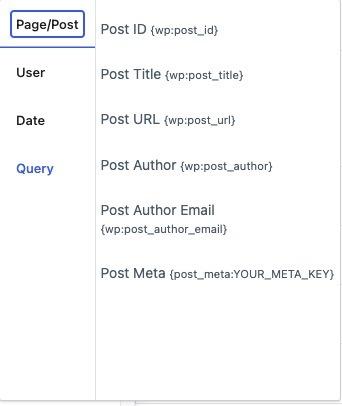 Unveiling the Untold Tales: The Hidden Histories Behind Iconic Fashion Brands