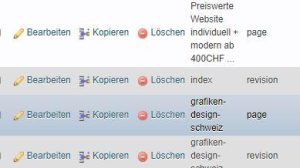 Unveiling the Tales Behind Iconic Fashion Brands: Do You Know Their Stories?