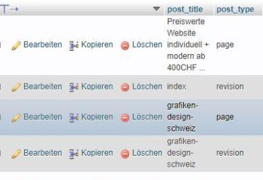 Unveiling the Tales Behind Iconic Fashion Brands: Do You Know Their Stories?