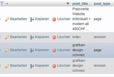 Unveiling the Tales Behind Iconic Fashion Brands: Do You Know Their Stories?