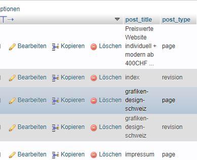 Unveiling the Tales Behind Iconic Fashion Brands: Do You Know Their Stories?